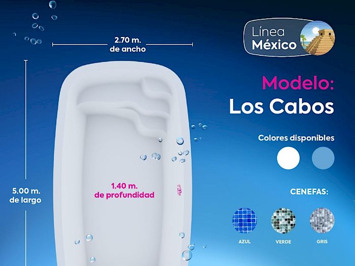Glup Instalación de Piscinas en Panamá Modelos