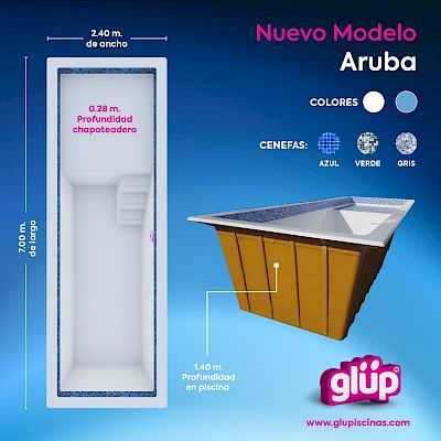 Glup Instalación de Piscinas en Panamá
