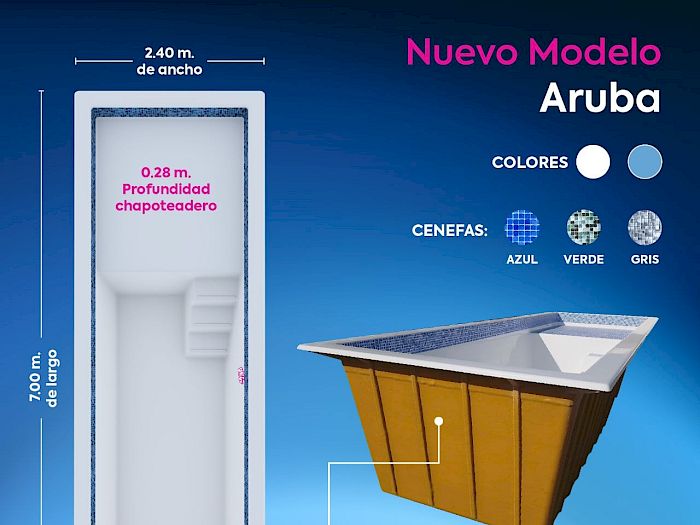 Glup Instalación de Piscinas en Panamá Modelos