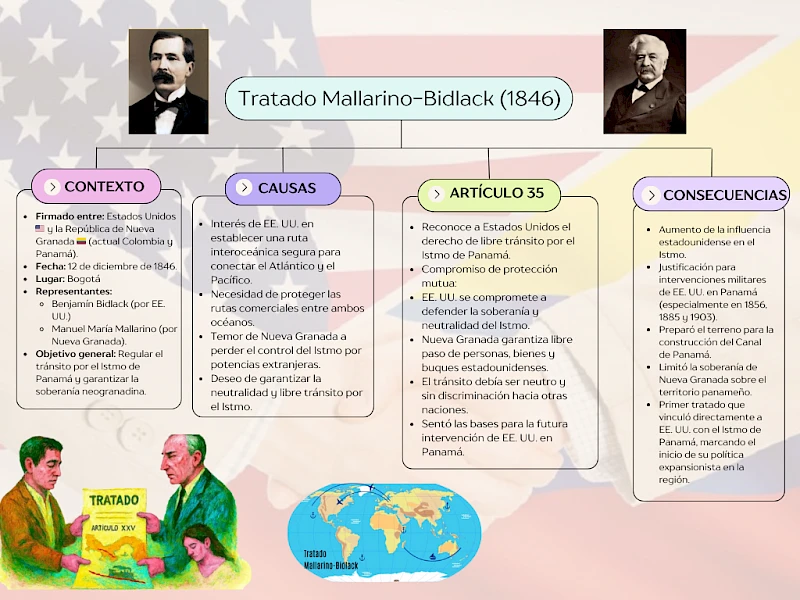 Task Pro Universitario