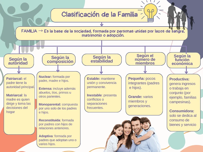 Task Pro Universitario